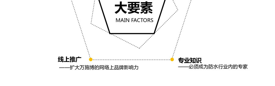 防水涂料